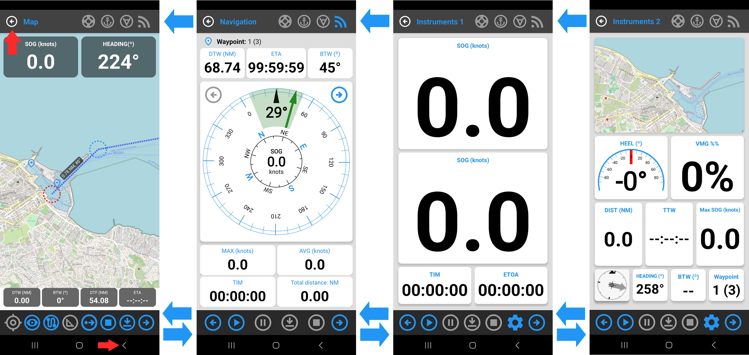 Screen ng mga Instrumento