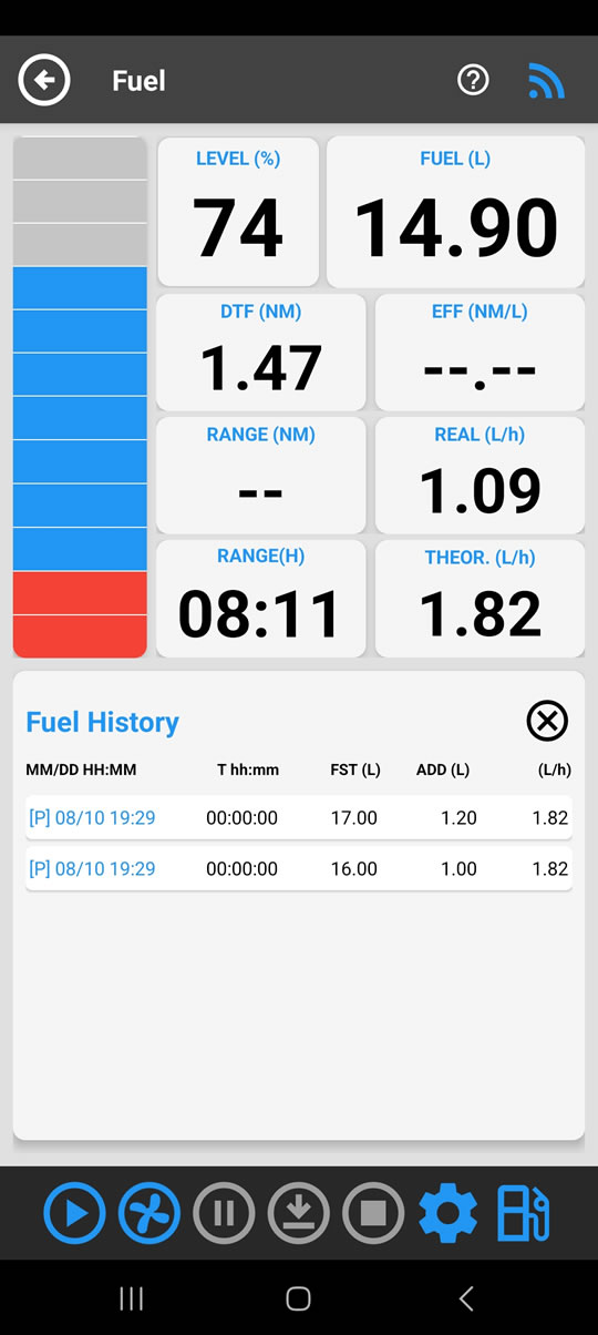 Screen ng pamamahala ng panggatong.