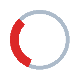 Gilid babordo 112,5° (pula)