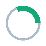 Gilid estribordo 112,5° (berde)