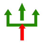 Adelantamiento: el que adelanta cede