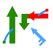 Vela vs vela: amuras opuestas