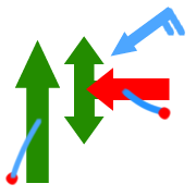 Vela vs vela: misma amura