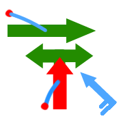 Vela vs vela: misma amura